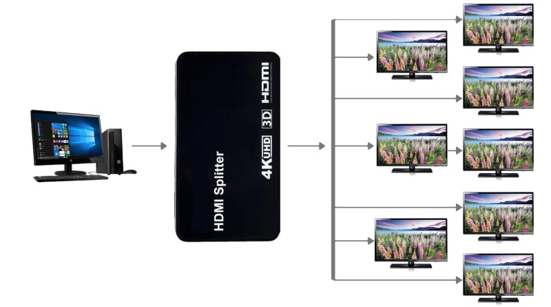Спліттер HDMI 1x8 Mt-Viki MT-SP108M (3D/2k/4k) - 1