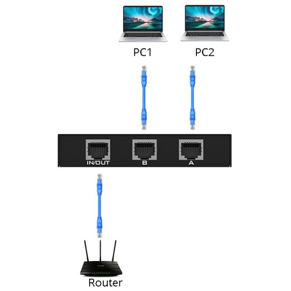 З'єднувач-перемикач мережевий (LAN / Network) 1х2 Mt-Viki MT-RJ45-2