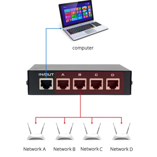 З'єднувач-перемикач мережевий (LAN / Network) 1х4 Mt-Viki MT-RJ45-4