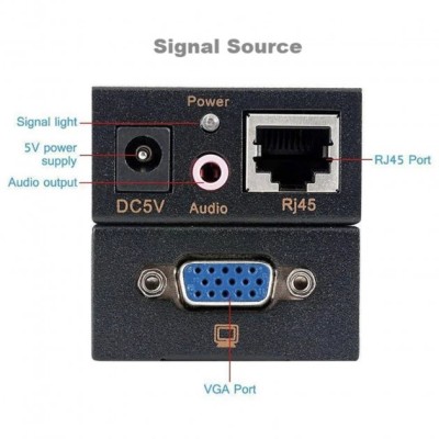 Подовжувач Comp VGA сигналу по одному кабелю вита пара до 100м - 1