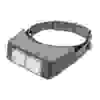 Бинокулярная лупа Magnifier 81007-B, увел.- 1.5X-3.5Х