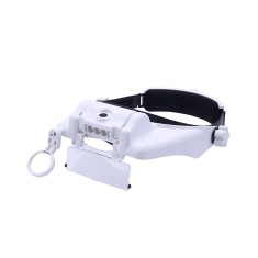 Бинокулярная лупа Magnifier 8100-S, увел.- 1.5X-11,5Х с Led